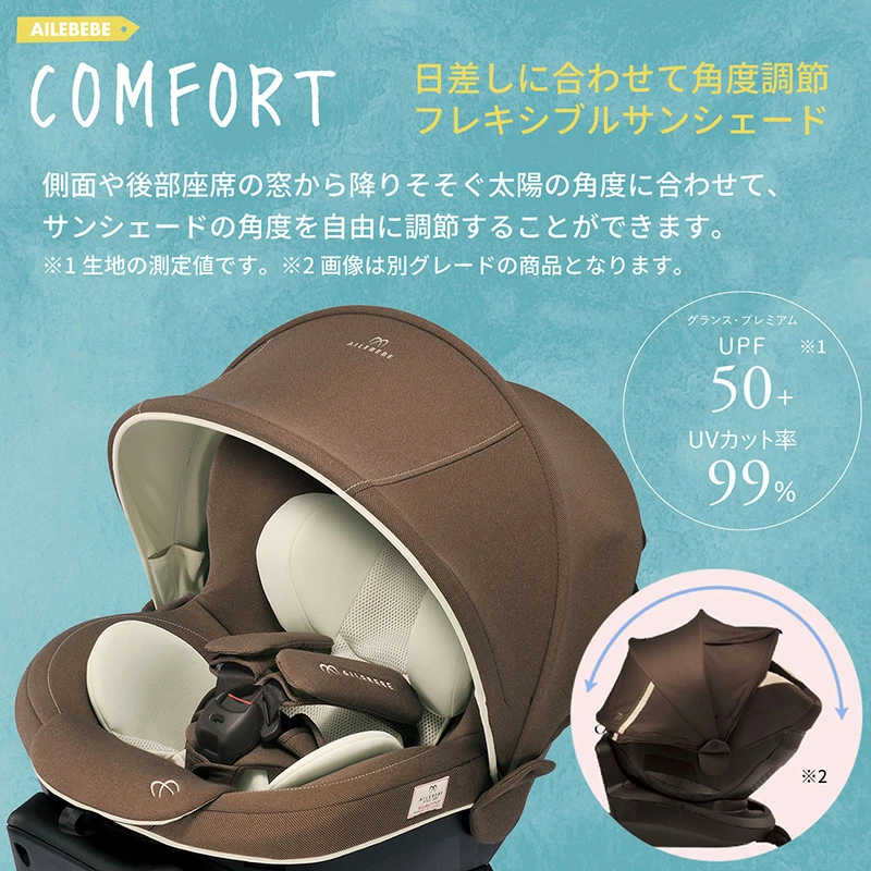 AILEBEBE Kurutto 6i Premium