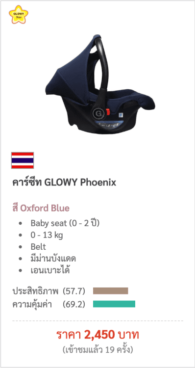 GLOWY Phoenix