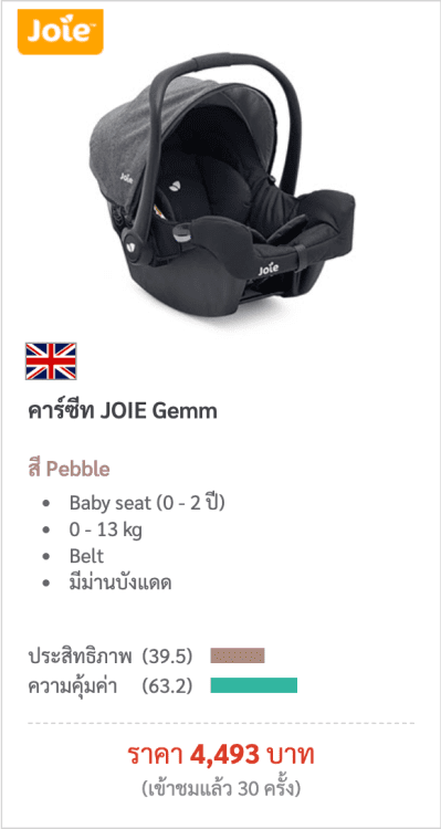 JOIE Gemm Pebble