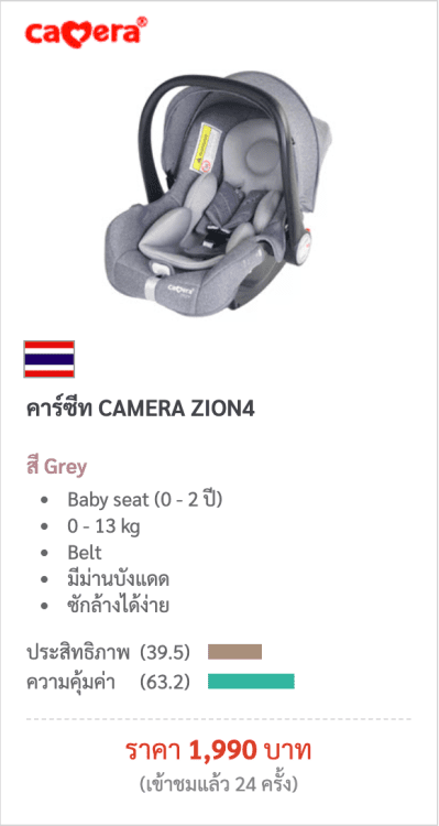 CAMERA ZION4 Grey
